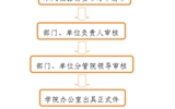 開(kāi)具介紹信、證明、便函流程