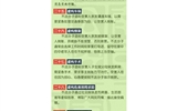 9大類型，58種電信詐騙手法
