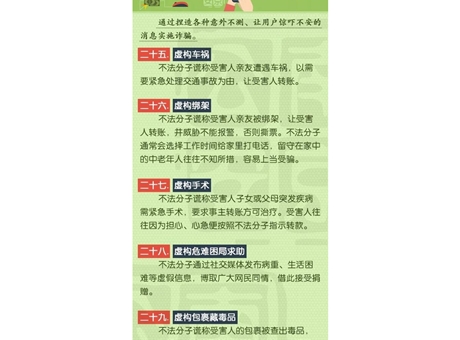 9大類型，58種電信詐騙手法