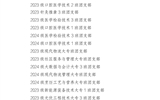 關(guān)于武威職業(yè)學(xué)院 2024年度優(yōu)秀共青團(tuán)員、優(yōu)秀學(xué)生團(tuán)干部、優(yōu)秀共青團(tuán)干部、五四紅旗團(tuán)委(團(tuán)支部)擬通報表揚(yáng)對象的公示