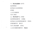 武威職業(yè)學(xué)院關(guān)于表彰2019級(jí)學(xué)生軍訓(xùn)工作先進(jìn)集體、先進(jìn)個(gè)人的決定