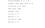 甘肅省高?！叭脤W(xué)生”擬定人員的公示