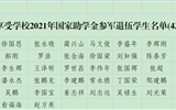 關(guān)于補(bǔ)發(fā)退役學(xué)生專(zhuān)項(xiàng)助學(xué)金的公示