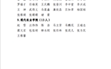 關于對2022－2023學年先進班集體、優(yōu)秀學生干部、三好學生評選結果的公示