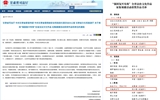 開(kāi)年傳喜報(bào)！我校教師在“強(qiáng)國(guó)復(fù)興有我”全省法治文化作品征集展播活動(dòng)中喜獲佳績(jī)