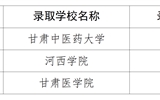 醫(yī)學(xué)技術(shù)學(xué)院2025屆畢業(yè)生在專(zhuān)升本考試中再創(chuàng)佳績(jī)