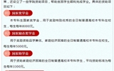 武威職業(yè)學(xué)院2021年中職對(duì)口升學(xué)、普通高考招生簡(jiǎn)章