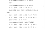 關(guān)于2020年職稱評審（認(rèn)定、聘任）推薦結(jié)果的公示
