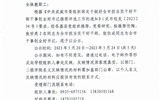 關于對全市擔當實干好干部和干事創(chuàng)業(yè)好書記擬推薦人選的公示